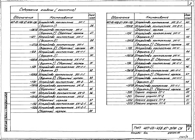 Состав альбома. Типовой проект 407-03-458.87Альбом 2 Электромонтажные изделия