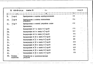 Состав альбома. Типовой проект 409-29-80.86Альбом 7  Сметы     