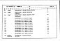Состав фльбома. Типовой проект 409-29-80.86Альбом 7  Сметы     