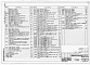 Состав фльбома. Типовой проект 709-9-50.86Альбом 1 Пояснительная записка, технология производства, электротехнические решения, связь и сигнализация, автоматическое пожаротушение.      