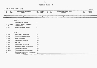 Состав альбома. Типовой проект У.227-30-135.95Альбом 5 Сметы