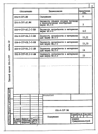 Состав альбома. Типовой проект 224-9-157Альбом 4 Ведомости потребности в материалах