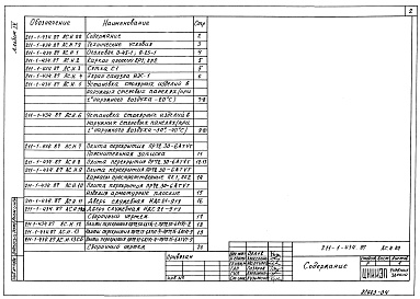 Состав альбома. Типовой проект 211-1-434.87Альбом 4 Изделия заводского изготовления