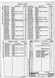 Состав альбома. Типовой проект 903-1-209.84Альбом 2.2 Строительно-технологическая блок-секция котлоагрегата КВ-ГМ-7,56-150. Металлоконструкции газовоздухопроводов (из т.п. 903-1-210.84)