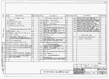 Состав альбома. Типовой проект 224-6-2Альбом 1 Архитектурно-строительные, санитарно-технические и электротехнические чертежи