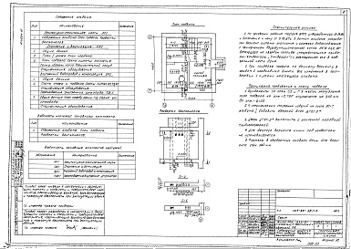 Состав альбома. Типовой проект 184-89-59/1.2Альбом 3 Варианты подквартирной системы отопления с двухфункциональным котлом АКТВ-23,2 , водоснабжения и канализации пластмассовых труб