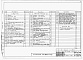 Состав фльбома. Типовой проект 224-6-2Альбом 1 Архитектурно-строительные, санитарно-технические и электротехнические чертежи
