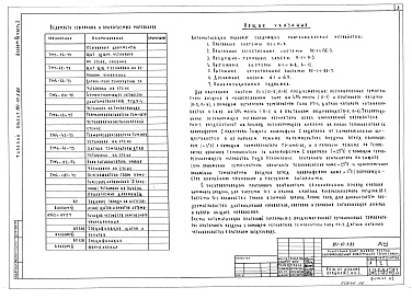 Состав альбома. Типовой проект 261-10-5.85Альбом 3 Часть 2 Автоматизация сантехустройств