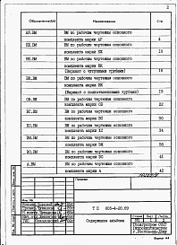 Состав альбома. Типовой проект 805-4-20.89Альбом 8 – Ведомости потребности в материалах.    