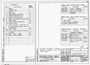Состав альбома. Типовой проект 904-1-079.87Альбом 2 Технологические решения. Задания на строительные решения