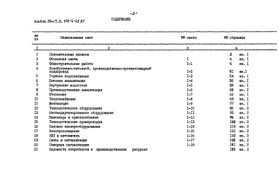 Состав альбома. Типовой проект 503-4-45.87Альбом 8 Сметы книги 1, 2