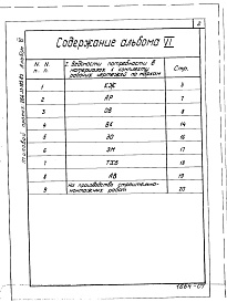 Состав альбома. Типовой проект 264-13-125.85Альбом 6 Ведомости потребности в материалах
