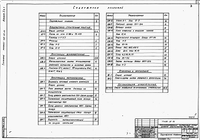 Состав альбома. Типовой проект 409-29-64Альбом 2  Архитектурно-строительная и санитарно-техническая части.      Выпуск 1 инвентарный вариант ( металлический в блочном исполнении)    