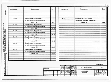 Состав альбома. Типовой проект 805-2-84.88Альбом 8 Птичник на 35 тыс. кур-несушек в клеточных батареях БКН-3. Спецификации оборудования