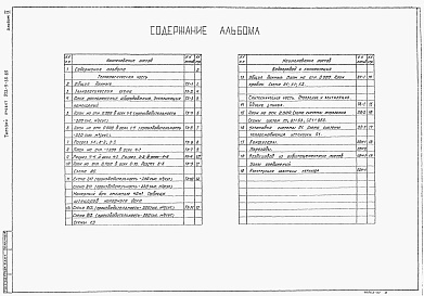 Состав альбома. Типовой проект 902-9-35.85Альбом 2 Технологическая, санитарно-техническая части    