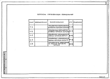 Состав альбома. Типовой проект 278-20-162.87Альбом 3 Спецификации оборудования    