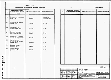 Состав альбома. Типовой проект 409-14-60.87Альбом 5 Спецификации оборудования.  Пристройка административно-бытовых помещений. Часть 2 