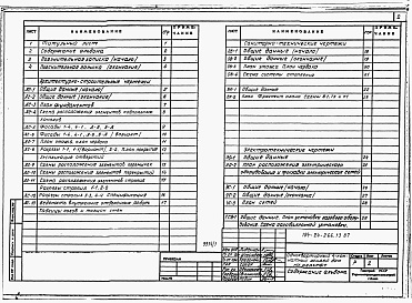Состав альбома. Типовой проект 184-24-266.13.87Альбом 1 Архитектурно-строительная, санитарно-техническая и электротехническая части