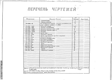 Состав альбома. Типовой проект 406-9-81Альбом 1 Рабочие чертежи печи (ТРН5872)