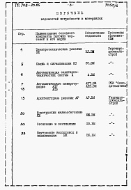 Состав альбома. Типовой проект 708-20.85Альбом 6 Ведомости потребности в материалах.      