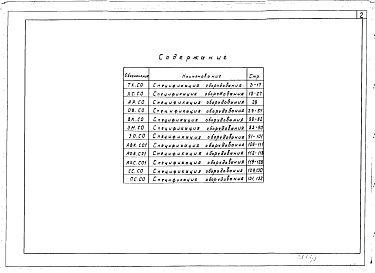 Состав альбома. Типовой проект 412-1-76.92Альбом 8 Спецификации оборудования