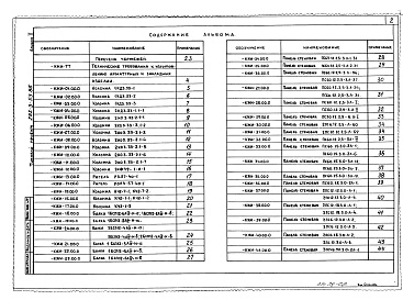 Состав альбома. Типовой проект 282-3-53.86Альбом 2  Изделия заводского изготовления