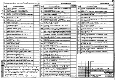 Состав альбома. Типовой проект 709-9-30.84Альбом 3 Конструкции железобетонные