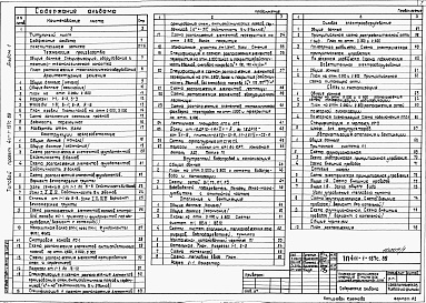 Состав альбома. Типовой проект 411-1-157с.89Альбом 1  Пояснительная записка. Технология производства. Архитектурные решения. Конструкции железобетонные. Отопление и вентиляция. Внутренние водопровод и канализация. Силовое электрооборудование. Электрическое освещение. Связь и сигнализация. Автоматиз