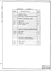 Состав альбома. Типовой проект 907-2-236Альбом 1 Пояснительная записка. Конструкции железобетонные ствола. Конструкции железобетонные фундамента