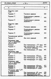 Состав альбома. Типовой проект 87-0109/2Альбом 3 Часть 8.86 раздел 8.1 книги 1, 2 Сметы на блок-секцию