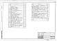 Состав фльбома. Типовой проект 416-1-175.86Альбом 2 Архитектурные решения. Конструкции железобетонные. Вариант из панелей