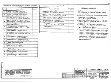 Состав альбома. Типовой проект 903-1-281.90Альбом 2 Часть 2  Котлоагрегаты. Каменные угли. Газоснабжение. Внутренние устройства    