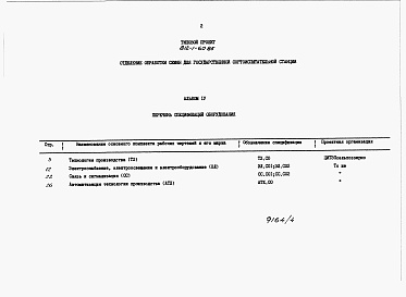 Состав альбома. Типовой проект 812-1-60.85Альбом 4 Спецификации оборудования