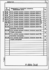 Состав альбома. Типовой проект 902-1-150.2.88Альбом 12 Ведомости потребности в материалах 