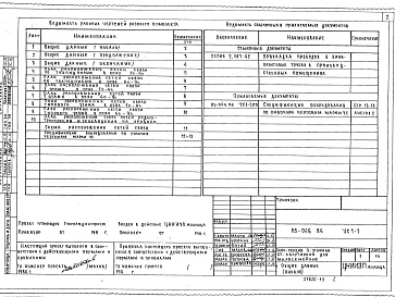 Состав альбома. Типовой проект 85-046.86Часть УС.1-1Устройства связи ниже и выше отм.0.000