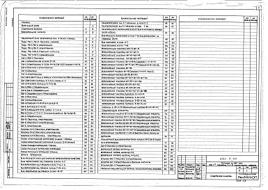 Состав альбома. Типовой проект 284-5-44Альбом 2 Конструктивные чертежи 