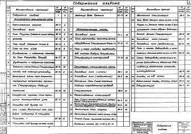 Состав альбома. Типовой проект 503-168Альбом 1 Архитектурно-строительная, технологическая и санитарно-техническая части