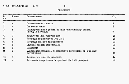Состав альбома. Типовой проект 411-1-0146.87Альбом 3  Сметы          	      