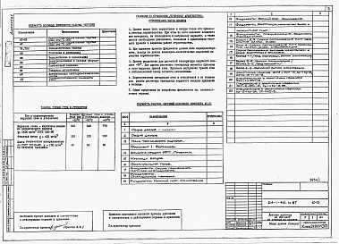 Состав альбома. Типовой проект 214-1-442.1п.87Альбом 1  Часть 1. Материалы привязки и чертежи нулевого цикла для строительства на просадочных грунтах 2 типа      