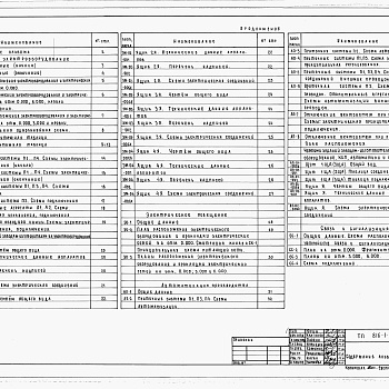 Состав фльбома. Типовой проект 816-1-109.87Альбом 3 Силовое электрооборудование. Электрическое освещение. Автоматизация производства. Связь и сигнализация. Чертежи задания заводу-изготовителю 