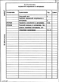 Состав альбома. Типовой проект 406-9-305.86Альбом 5. Ведомость потребности в материалах.