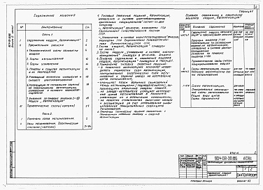 Состав альбома. Типовой проект 904-02-30.86Альбом 0 Часть 1 Рекомендации по применению.  Пояснительная записка. Технологические схемы