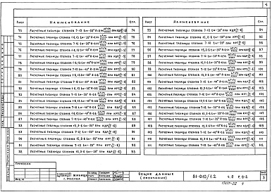 Состав альбома. Типовой проект 81-010/1.2Альбом 2 Общая часть. Расчетные таблицы для системы отопления. Часть 0, раздел 0-2 