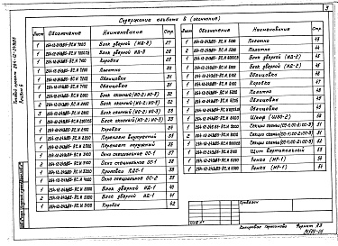 Состав альбома. Типовой проект 264-12-243с.85Альбом 6 Изделия строительные