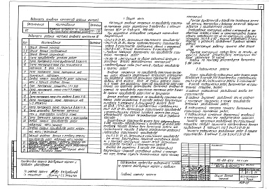 Состав альбома. Типовой проект 113-88-4/1.2Альбом 22 Основные положения по производству строительно-монтажных работ (11.1-1)