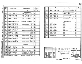 Состав альбома. Типовой проект 902-2-344Альбом 3 Изделия     