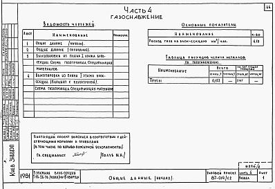 Состав альбома. Типовой проект 87-014/1.2Альбом 2 Части 1.85, 2,3,4,5,6 Архитектурно-строительные чертежи, отопление и вентиляция, водоснабжение и канализация, газоснабжение, электрооборудование, устройства связи выше отм.0.000