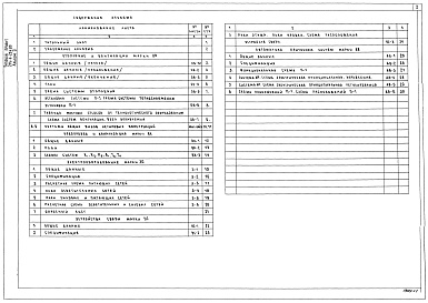Состав альбома. Типовой проект 214-1-254.83Альбом 2 Чертежи санитарно-технические, электрооборудования, связи, сигнализации и автоматики вентсистем