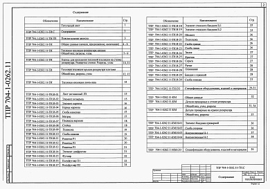 Состав альбома. Типовой проект 704-1-0262.11Альбом 1 Пояснительная записка. Общие данные. Рабочие чертежи. Спецификация оборудования, изделий и материалов