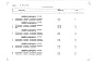 Состав фльбома. Типовой проект 903-4-118.87Альбом 3 Спецификация оборудования (из т.п. 903-4-117.87)